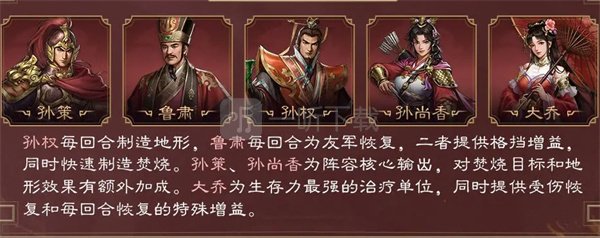 新三国志曹操传孙尚香介绍及阵容搭配