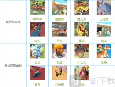 疯狂动物园内置菜单