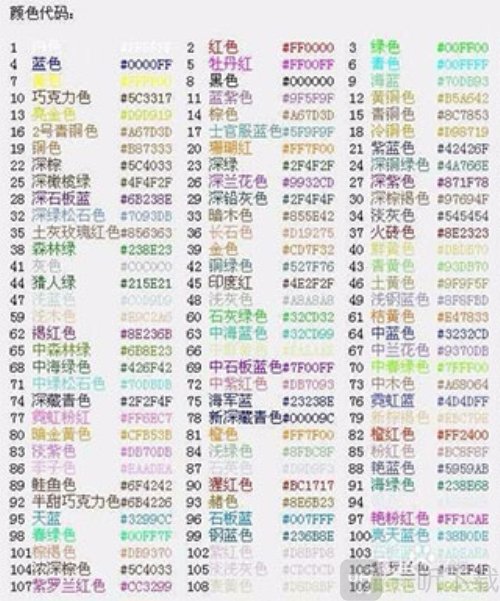 球球大作战