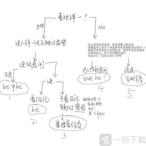 一起回家吧