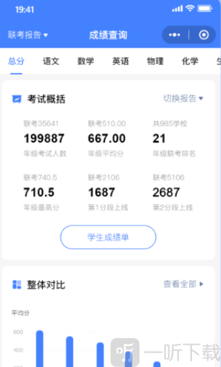 閱小二