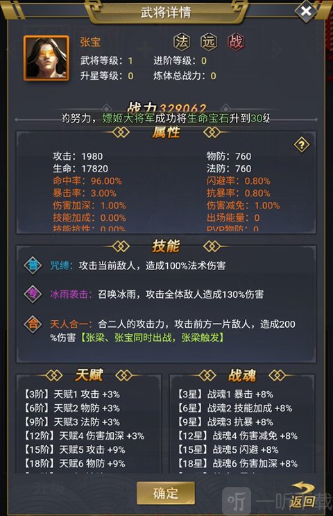 進階期后備陣容圖
