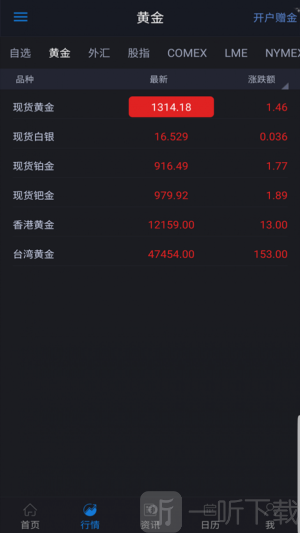 黄金软件