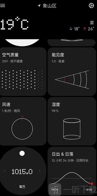 nothing天氣