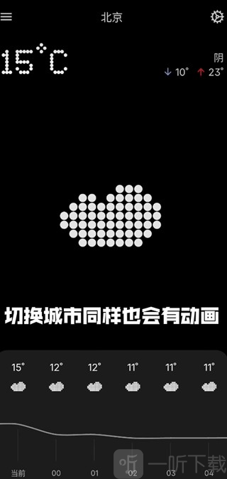 nothing天氣