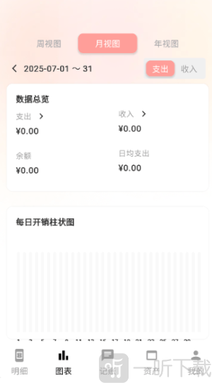 甜心记账安卓版