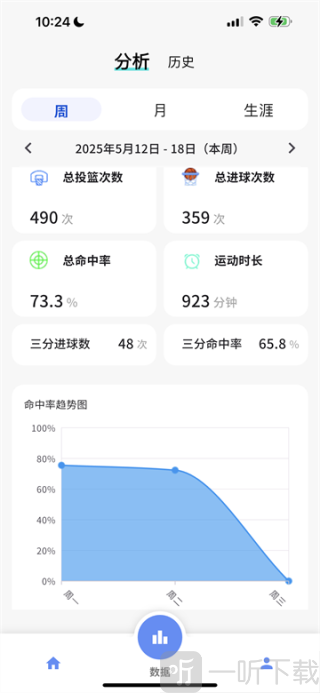 篮迹