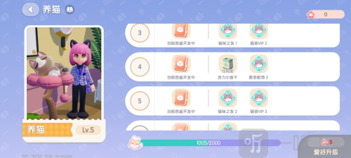 Heartopia