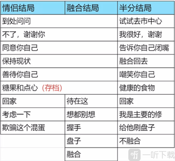 完美另一半