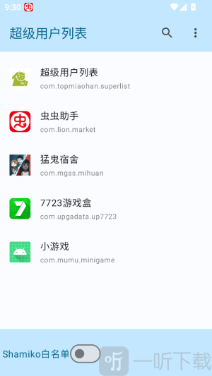 超级用户列表