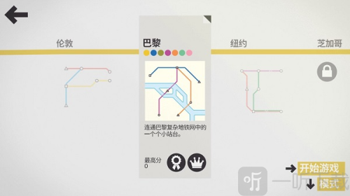 MiniMetro