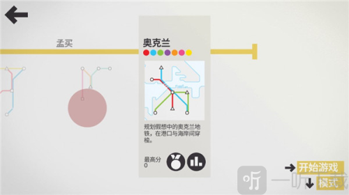 MiniMetro