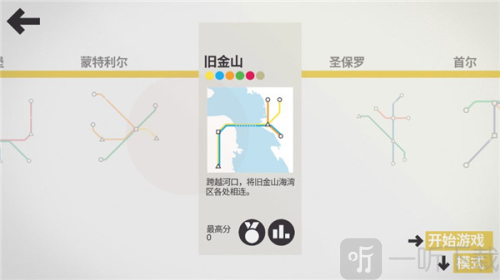 MiniMetro