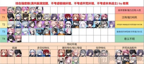 雷索纳斯wiki