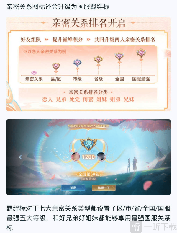 王者国服最强恋人标是什么 王者国服最强恋人标介绍