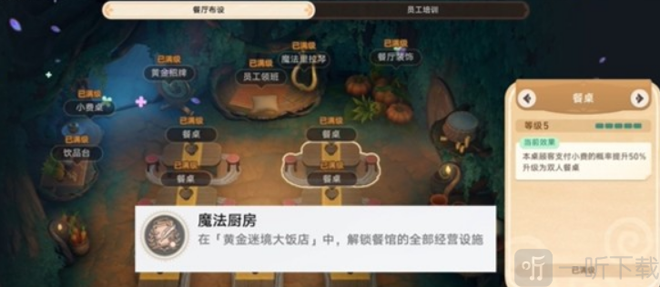 崩坏星穹铁道v3.5黄金迷境大饭店获取隐藏成就 崩坏星穹铁道v3.5黄金迷境大饭店成就攻略