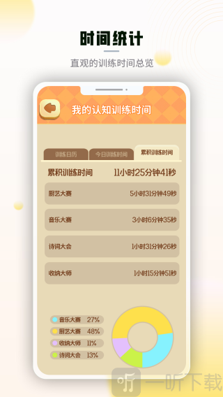 腾讯脑力锻炼