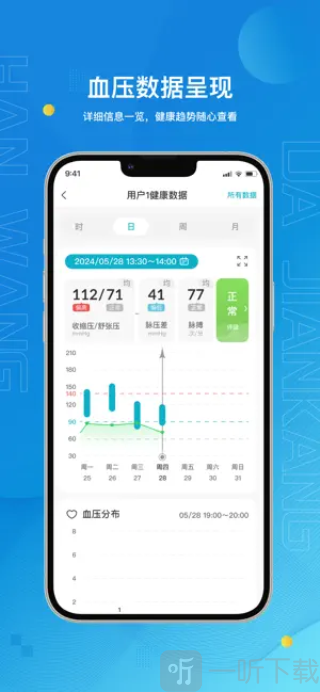 汉王大健康