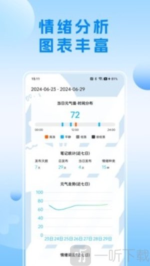 可听情绪日记