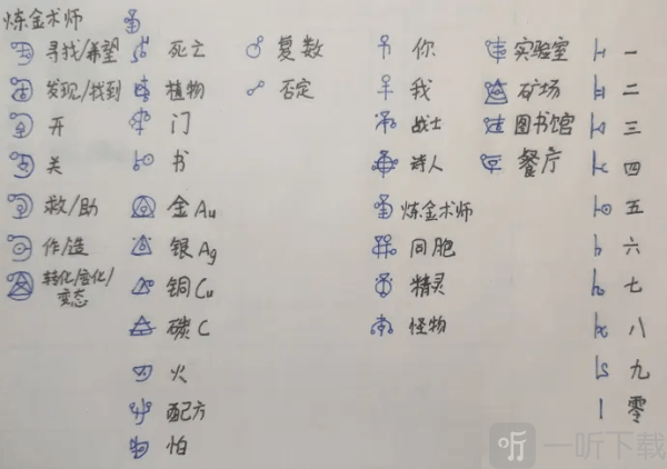 巴別塔圣歌