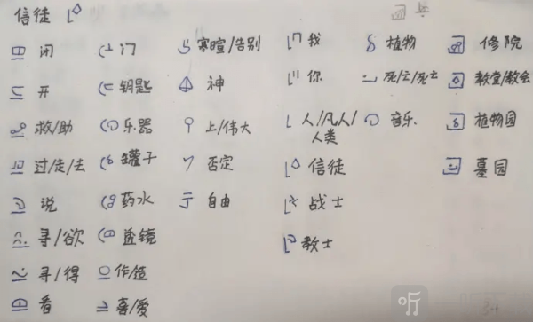 巴別塔圣歌