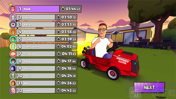 Warped Kart Racers勝利獎勵