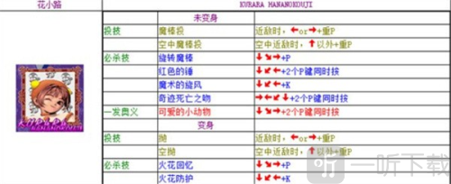 豪血寺一族2