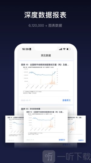 洞見研報