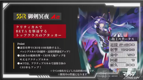 Muv Luv