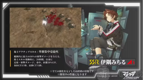 Muv Luv