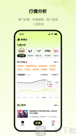 號博士