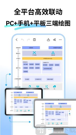 万兴图示