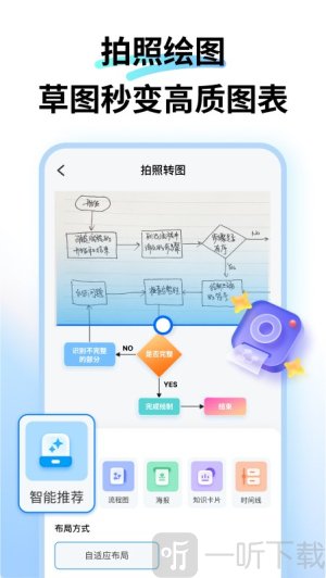 万兴图示