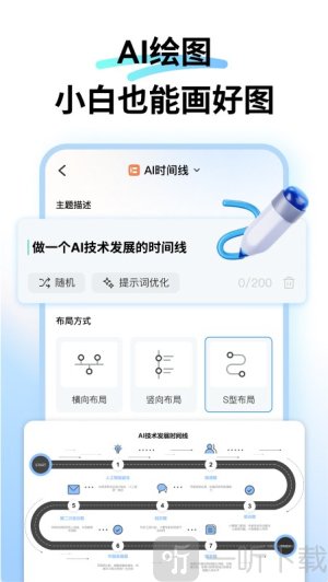 万兴图示