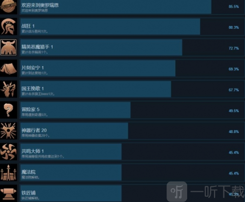 神器行者