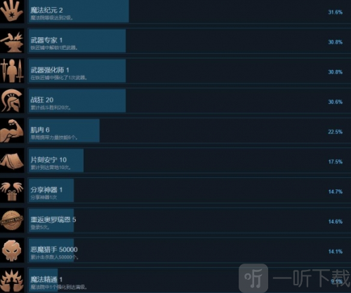神器行者