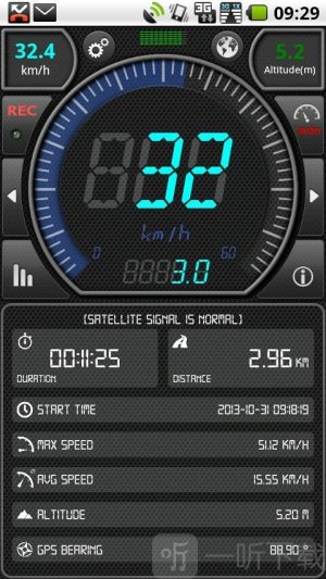 gpsspeed