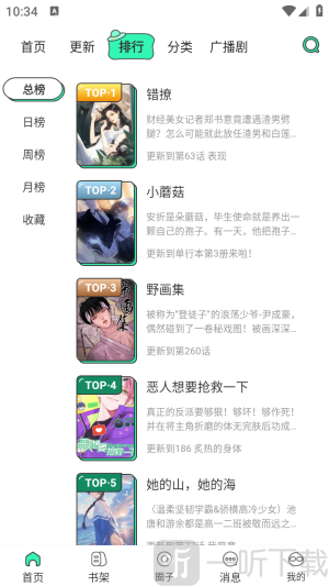 青漫