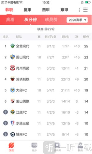 2024年老版彩虹多多