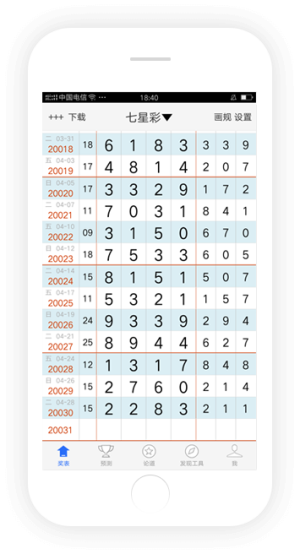 局王七星彩解梦