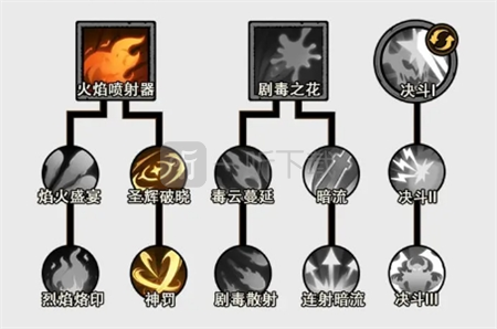 无尽探险队光系攻速流玩法攻略