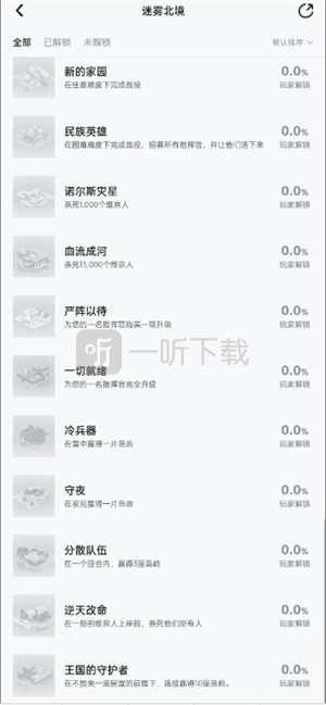 迷雾北境全成就解锁要点说明