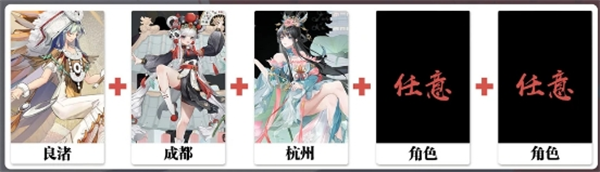 汉家城市阵容搭配推荐