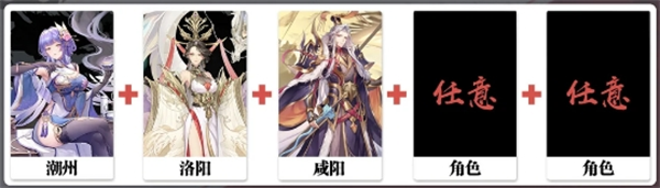 汉家城市阵容搭配推荐