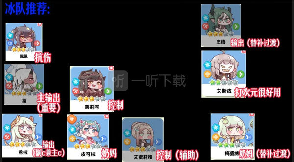 嘟嘟脸恶作剧全颜色配队推荐