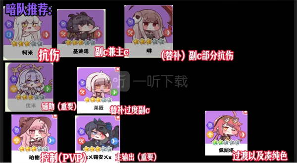 嘟嘟脸恶作剧全颜色配队推荐