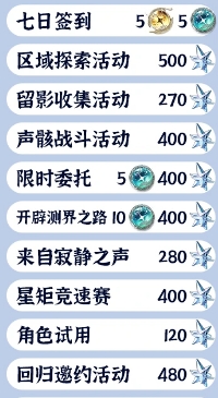 鸣潮3.0版本星声统计汇总