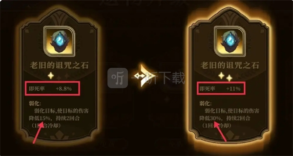 无畏之刃副本玩法详解玩法详解