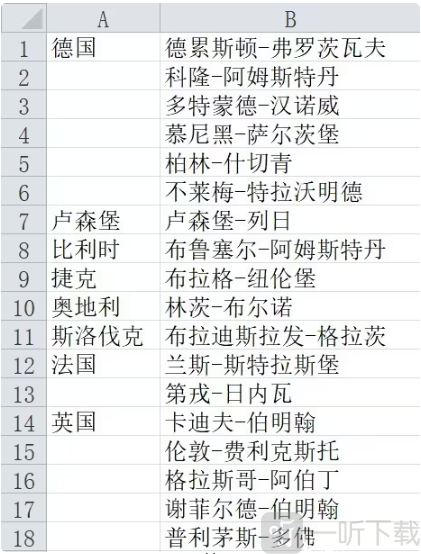 欧洲卡车模拟器3特种运输路线示意