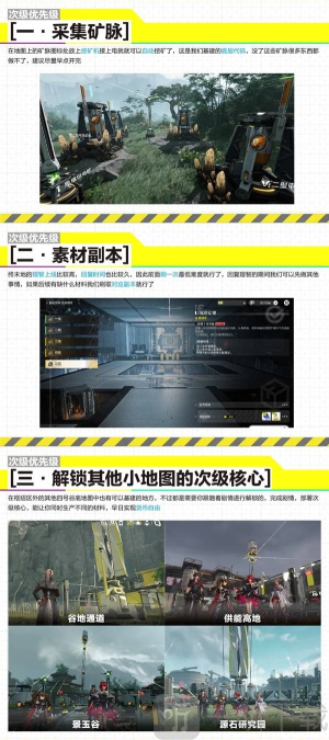 明日方舟终末地新手开荒图片攻略 明日方舟终末地新手怎么玩